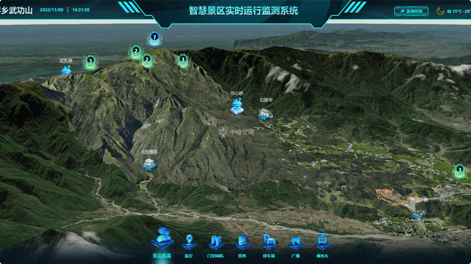 长安倾斜摄影技术在旅游规划中的应用？